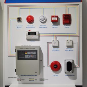 Fire Alarm Syatem